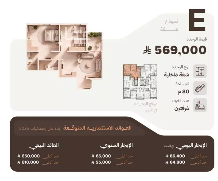شقة للبيع في شارع الاشجار المثمره, حي النهضة, مدينة جدة, منطقة مكة المكرمة صورة 3