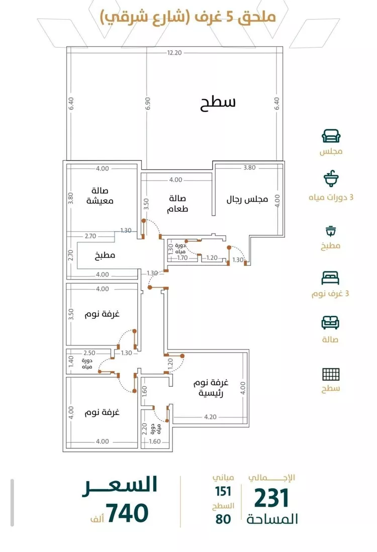 شقة للبيع في شارع أبي القاسم الأنصاري, حي الربوة, مدينة جدة, منطقة مكة المكرمة