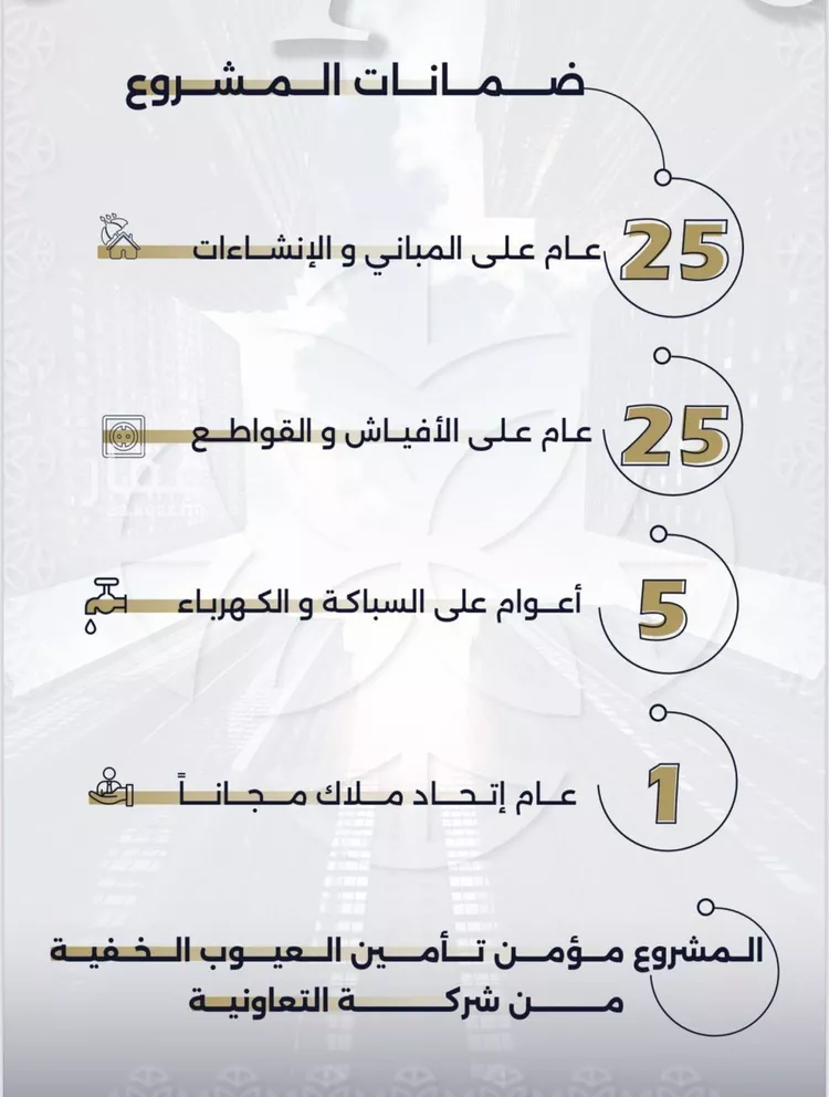شقة للبيع في شارع بحر الجود, حي السلامة, مدينة جدة, منطقة مكة المكرمة صورة 2