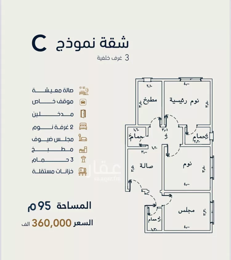 شقة للبيع في شارع إبن حبيب الله, حي الصفاء, مدينة جدة, منطقة مكة المكرمة