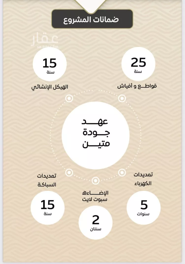 شقة للبيع في شارع ضياء الدين رجب, حي مشرفة, مدينة جدة, منطقة مكة المكرمة صورة 2