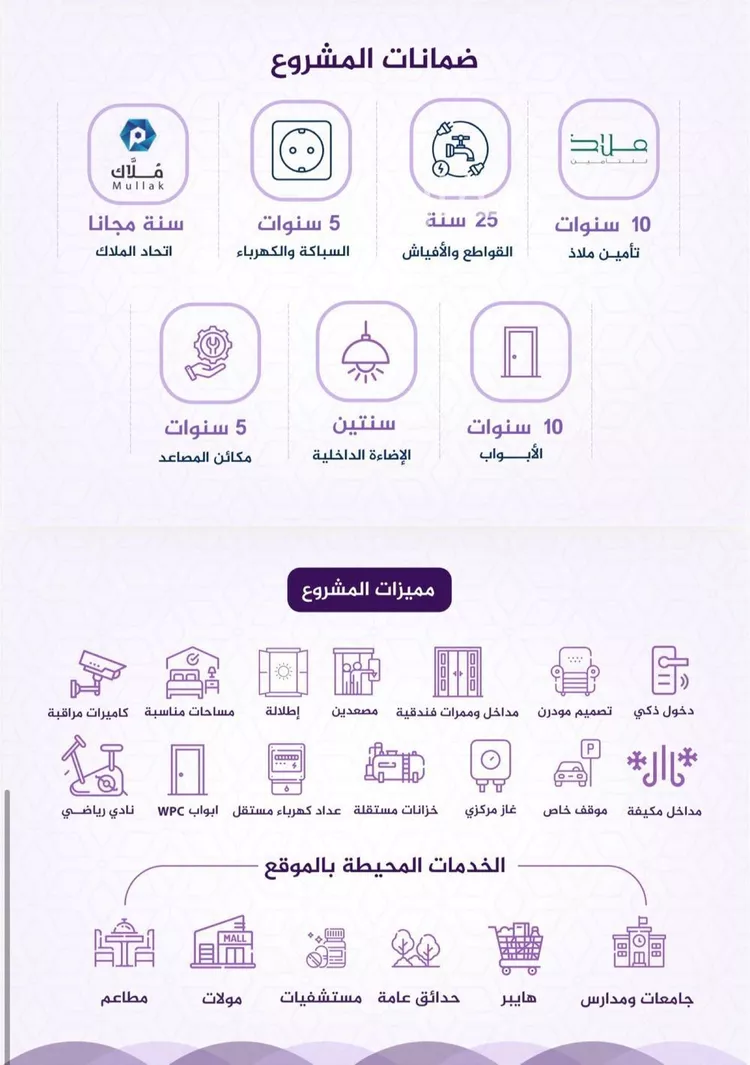 شقة للبيع في شارع احمد بن عيسى الرومي, حي الفيحاء, مدينة جدة, منطقة مكة المكرمة صورة 3