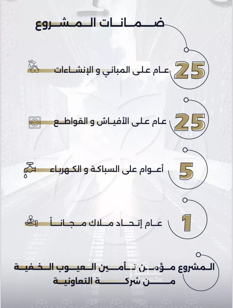 شقة للبيع في شارع بحر الجود, حي السلامة, مدينة جدة, منطقة مكة المكرمة