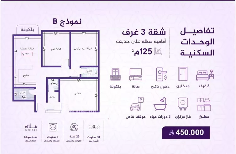 شقة للبيع في شارع احمد بن عيسى الرومي, حي الفيحاء, مدينة جدة, منطقة مكة المكرمة