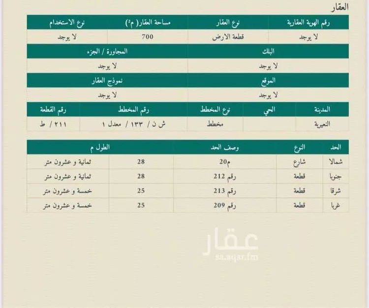أرض للبيع في حي حي الشهداء, مدينة النعيريه, المنطقة الشرقية