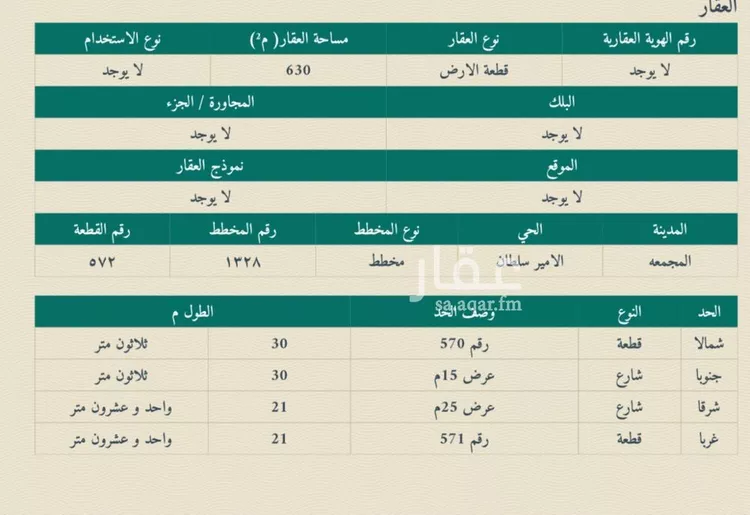 استراحة للبيع في شارع درهم والد معاوية, حي الأمير سلطان بن عبدالعزيز, مدينة المجمعة, منطقة الرياض