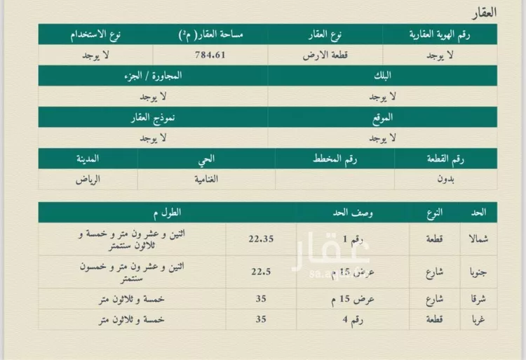 أرض للبيع في شارع ابي الفضل الرصافي, حي الغنامية, مدينة الرياض, منطقة الرياض صورة 2