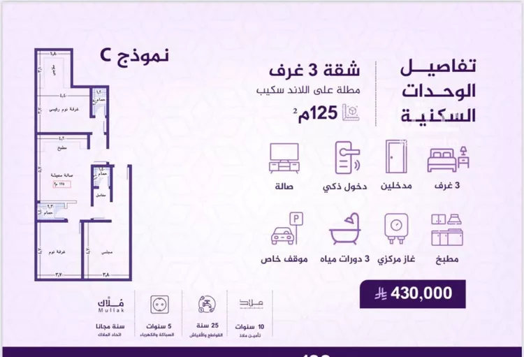 شقة للبيع في شارع احمد بن عيسى الرومي, حي الفيحاء, مدينة جدة, منطقة مكة المكرمة