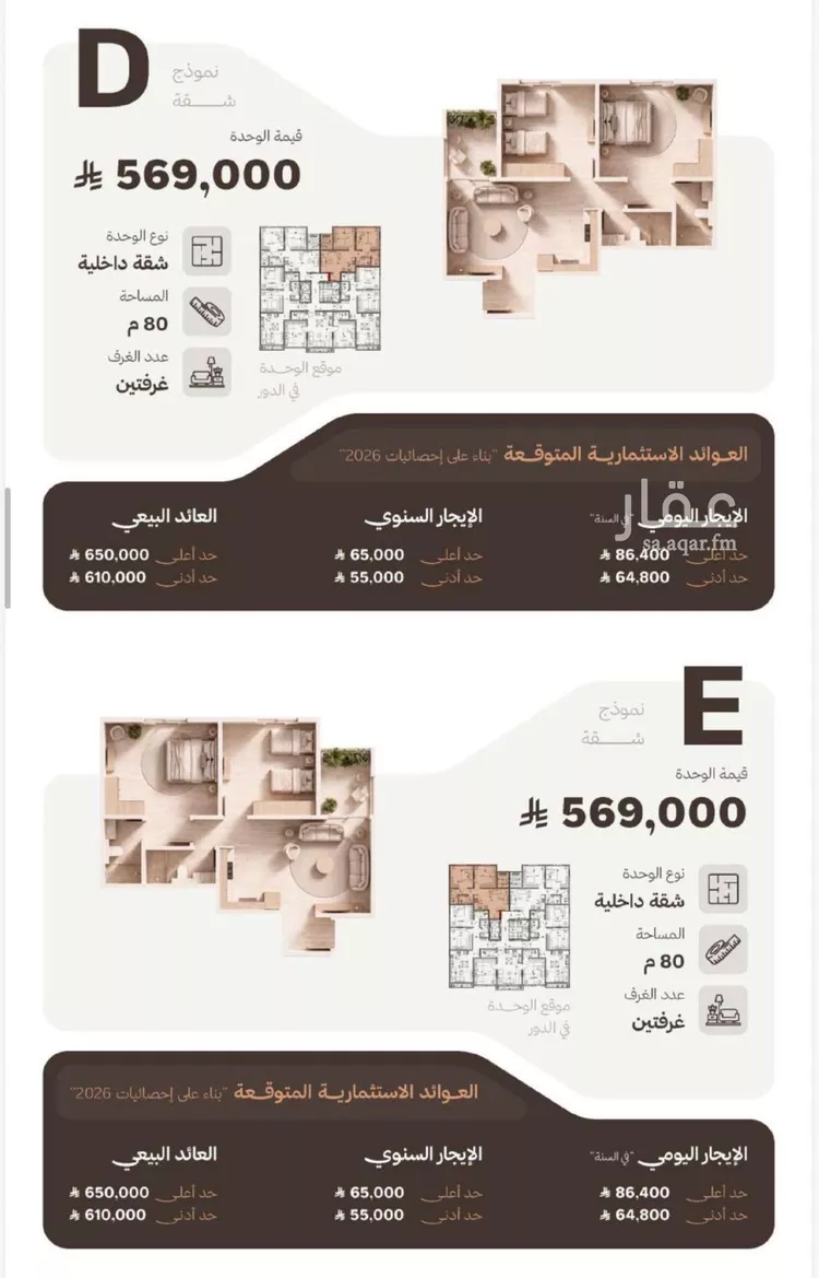 شقة للبيع في شارع غار حراء, حي النهضة, مدينة جدة, منطقة مكة المكرمة