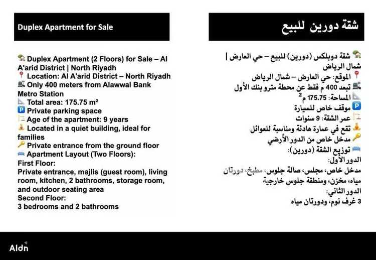 شقة للبيع في شارع الملاجي, حي العارض, مدينة الرياض, منطقة الرياض صورة 2