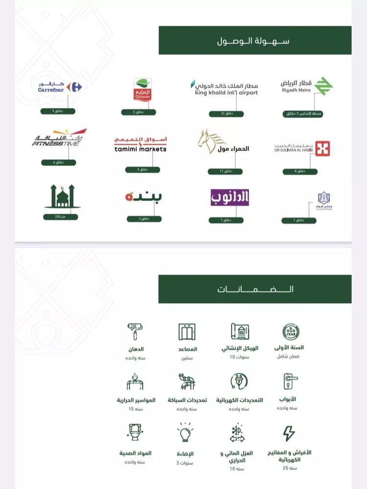 دور للبيع في شارع محمد بن عبدالعزيز بن عبداللطيف, حي الأندلس, مدينة الرياض, منطقة الرياض صورة 5