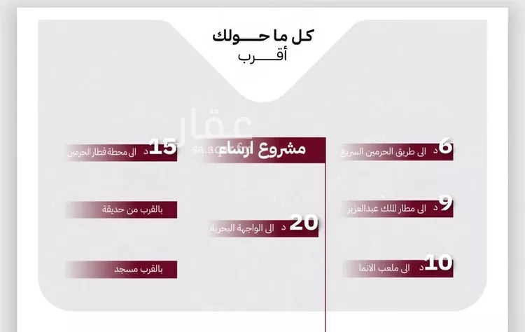شقة للبيع في شارع عثمان ابن عوف, حي الريان, مدينة جدة, منطقة مكة المكرمة صورة 5