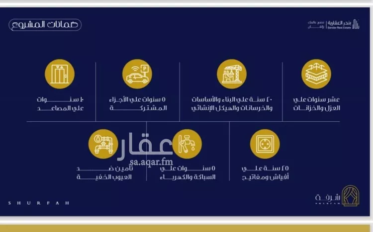 شقة للبيع في شارع البثنة, حي الفيحاء, مدينة جدة, منطقة مكة المكرمة صورة 3