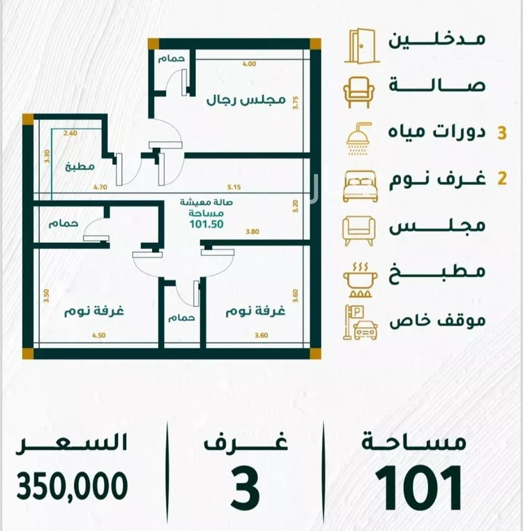 شقة للبيع في شارع عين المثناه, حي مشرفة, مدينة جدة, منطقة مكة المكرمة صورة 3