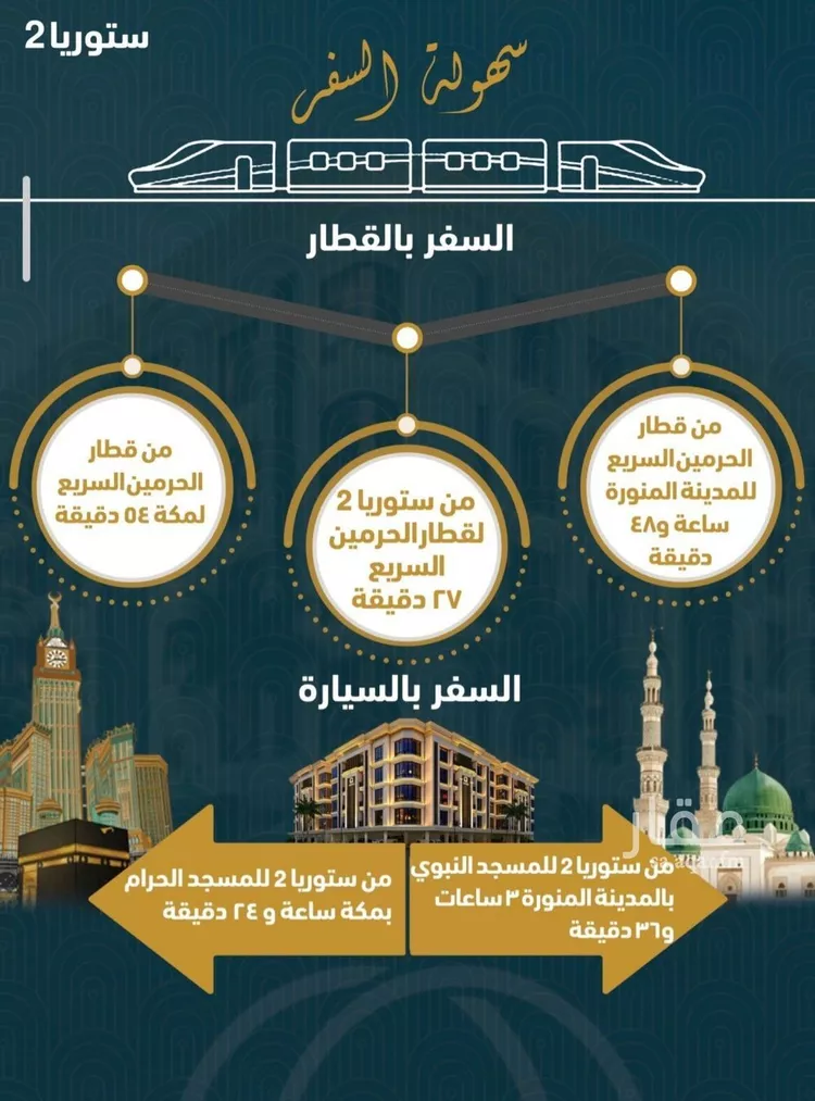 شقة للبيع في شارع الزقازيق, حي الصواري, مدينة جدة, منطقة مكة المكرمة
