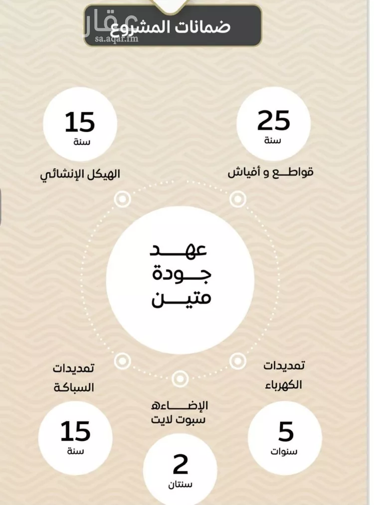 شقة للبيع في شارع الأنهار, حي مشرفة, مدينة جدة, منطقة مكة المكرمة صورة 5