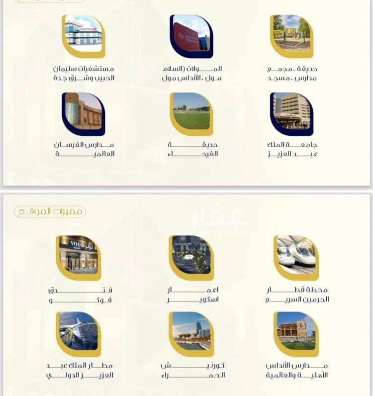 شقة للبيع في شارع النخيلات, حي الفيحاء, مدينة جدة, منطقة مكة المكرمة صورة 2