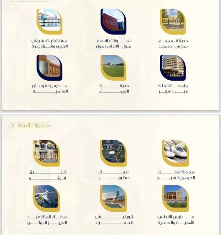 شقة للبيع في شارع إمام الدين المرشدي, حي الفيحاء, مدينة جدة, منطقة مكة المكرمة صورة 3