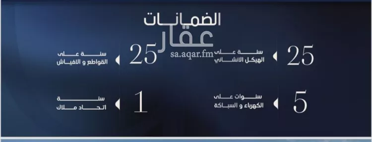 شقة للبيع في شارع إبن كثير المكي, حي الصفاء, مدينة جدة, منطقة مكة المكرمة 6