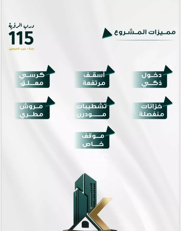 شقة للبيع في شارع ابو ذر الغفاري, حي الفيحاء, مدينة جدة, منطقة مكة المكرمة صورة 2