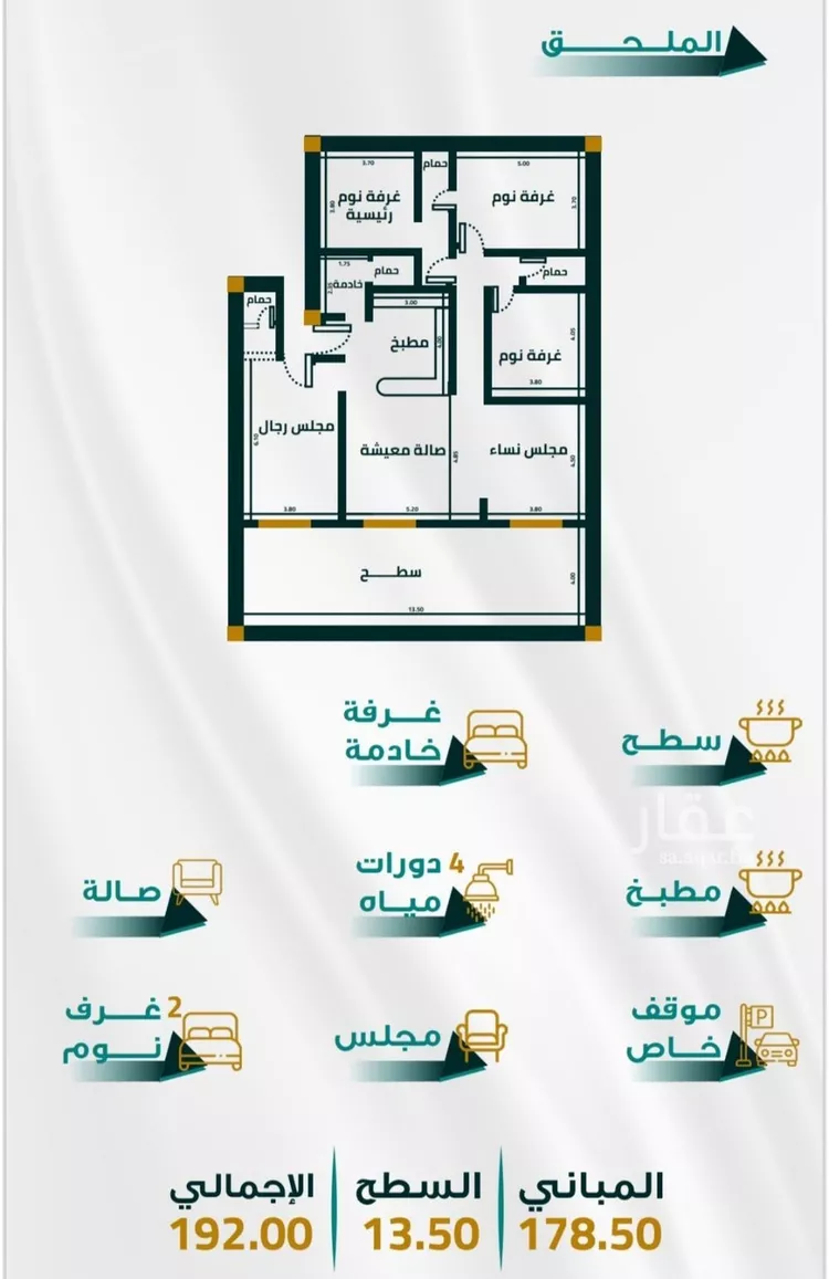 شقة للبيع في شارع ابو ذر الغفاري, حي الفيحاء, مدينة جدة, منطقة مكة المكرمة صورة 4