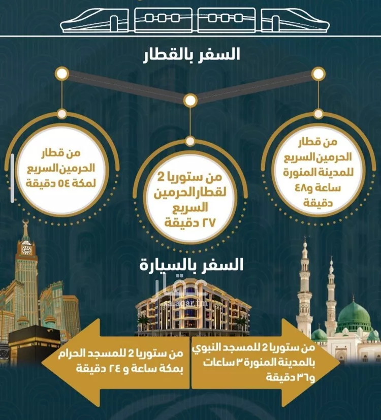 شقة للبيع في شارع المشعاب, حي الصواري, مدينة جدة, منطقة مكة المكرمة صورة 4