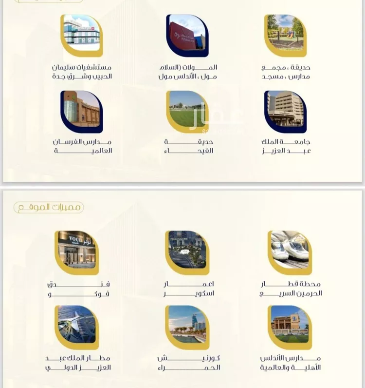 شقة للبيع في شارع البثنة, حي الفيحاء, مدينة جدة, منطقة مكة المكرمة صورة 2