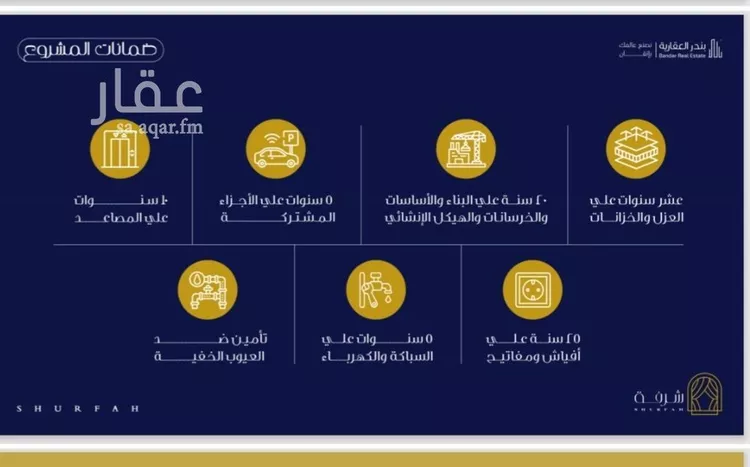 شقة للبيع في شارع النخيلات, حي الفيحاء, مدينة جدة, منطقة مكة المكرمة صورة 2