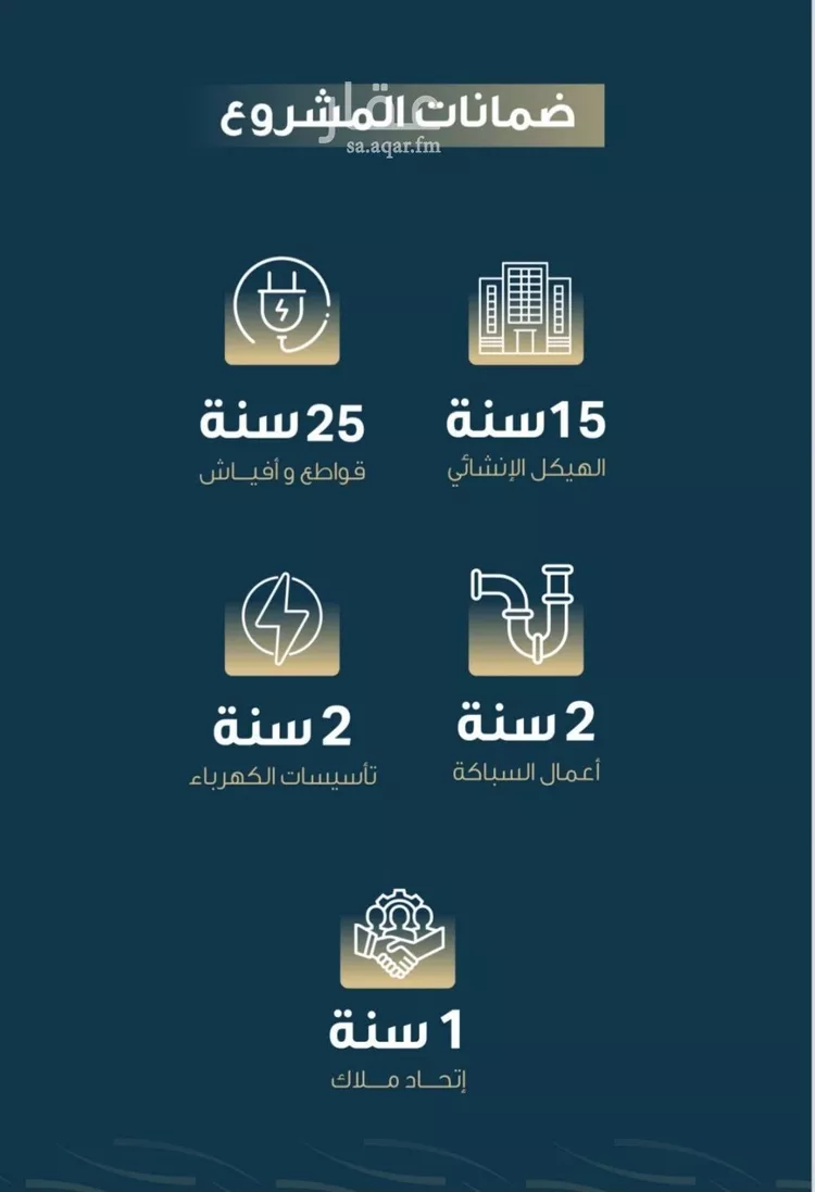 شقة للبيع في شارع حميد البوعزاوي, حي النسيم, مدينة جدة, منطقة مكة المكرمة صورة 4