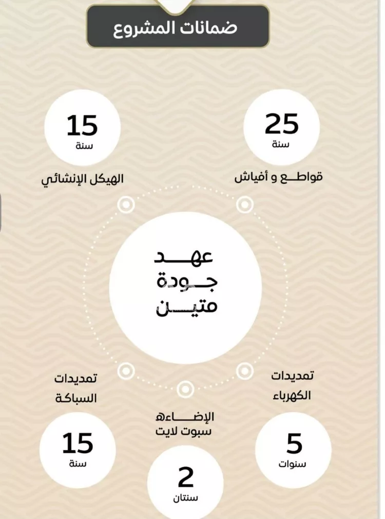 شقة للبيع في شارع الأنهار, حي مشرفة, مدينة جدة, منطقة مكة المكرمة صورة 3