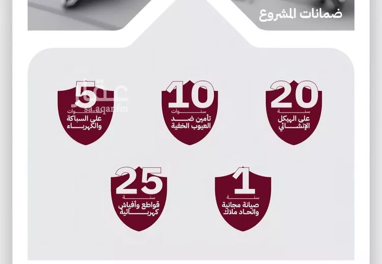 شقة للبيع في شارع عثمان ابن عوف, حي الريان, مدينة جدة, منطقة مكة المكرمة صورة 2