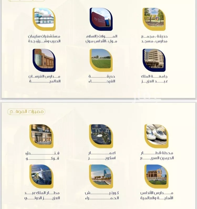 شقة للبيع في شارع النخيلات, حي الفيحاء, مدينة جدة, منطقة مكة المكرمة صورة 3