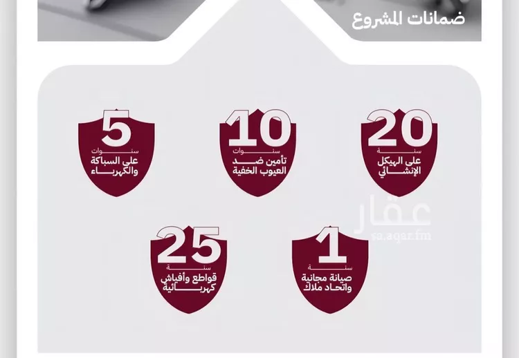 شقة للبيع في شارع عثمان ابن عوف, حي الريان, مدينة جدة, منطقة مكة المكرمة صورة 3