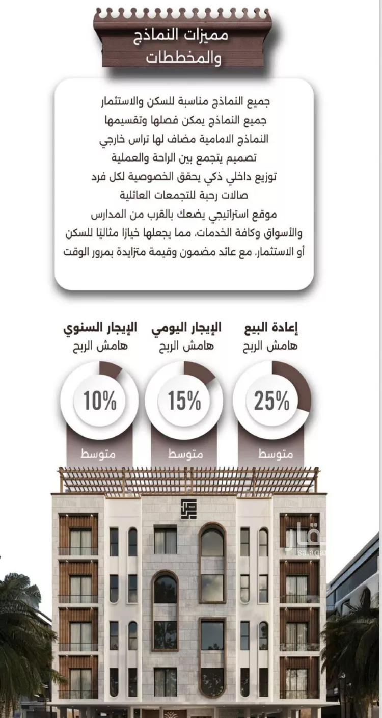 شقة للبيع في شارع اسيد بن الاخنس, حي النعيم, مدينة جدة, منطقة مكة المكرمة صورة 4
