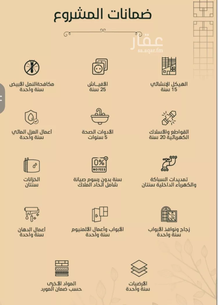 شقة للبيع في شارع بنو هاشم, حي الفيحاء, مدينة جدة, منطقة مكة المكرمة صورة 3