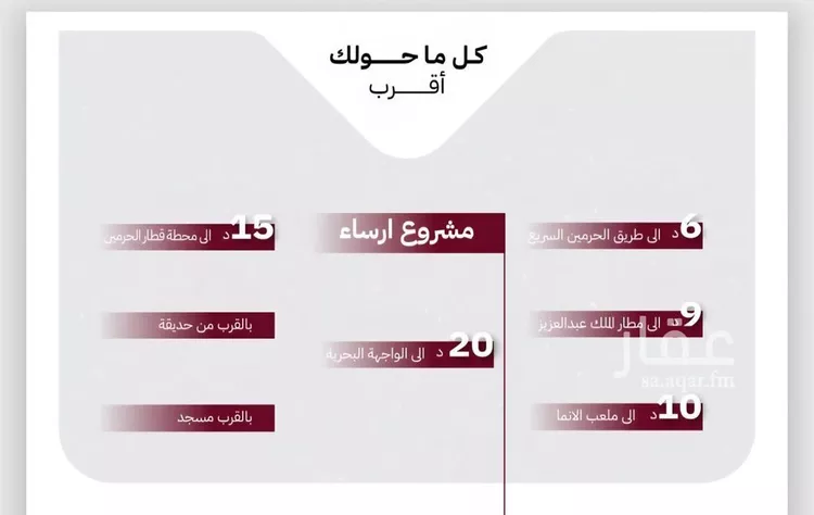 شقة للبيع في شارع عثمان ابن عوف, حي الريان, مدينة جدة, منطقة مكة المكرمة صورة 4