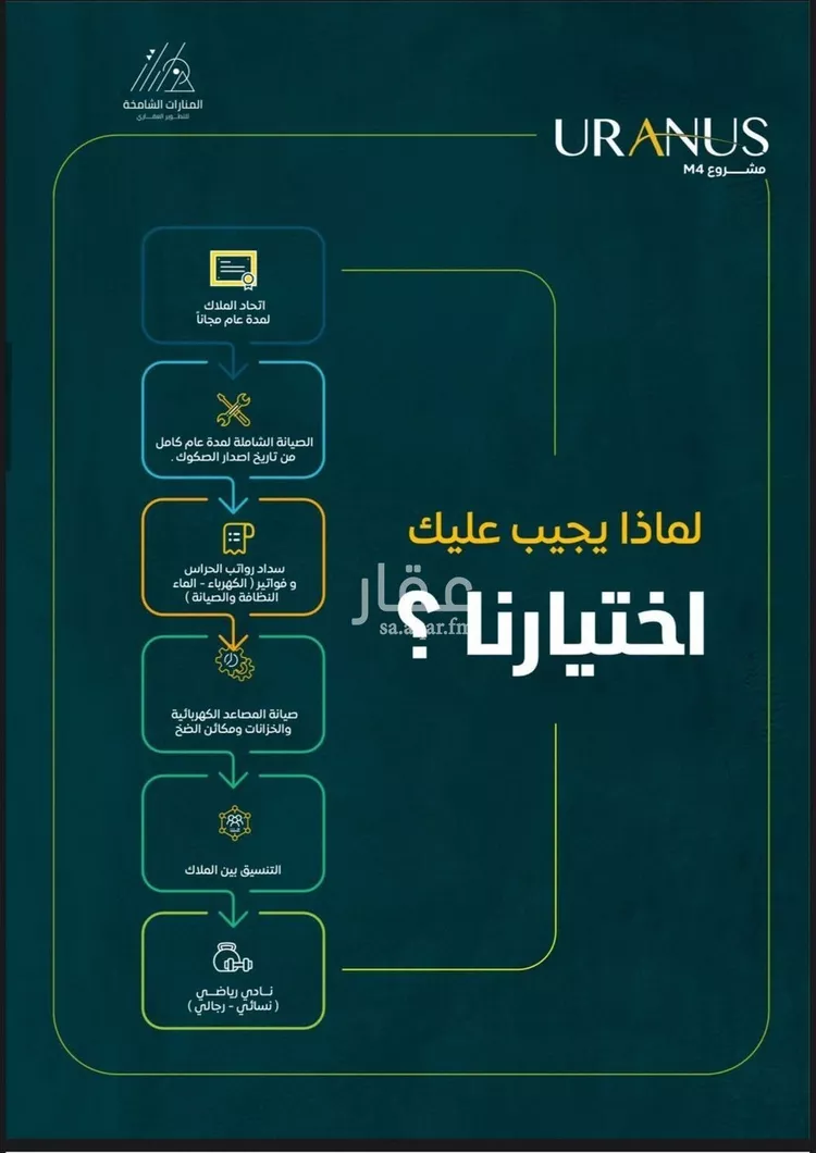 شقة للبيع في شارع عبيد بن ابي مريم, حي الريان, مدينة جدة, منطقة مكة المكرمة صورة 3