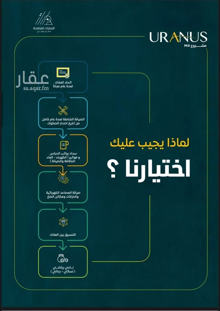 شقة للبيع في شارع عبيد بن ابي مريم, حي الريان, مدينة جدة, منطقة مكة المكرمة