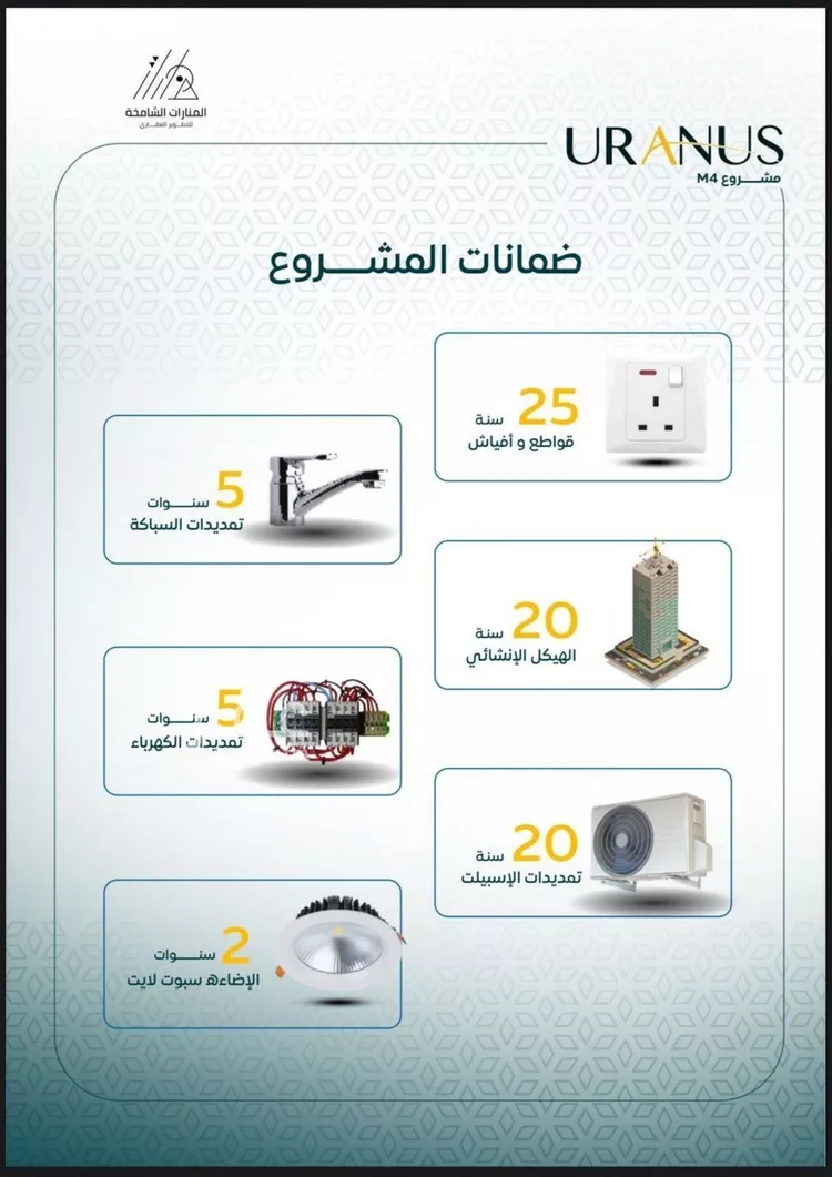 شقة للبيع في شارع عبيد بن ابي مريم, حي الريان, مدينة جدة, منطقة مكة المكرمة صورة 3