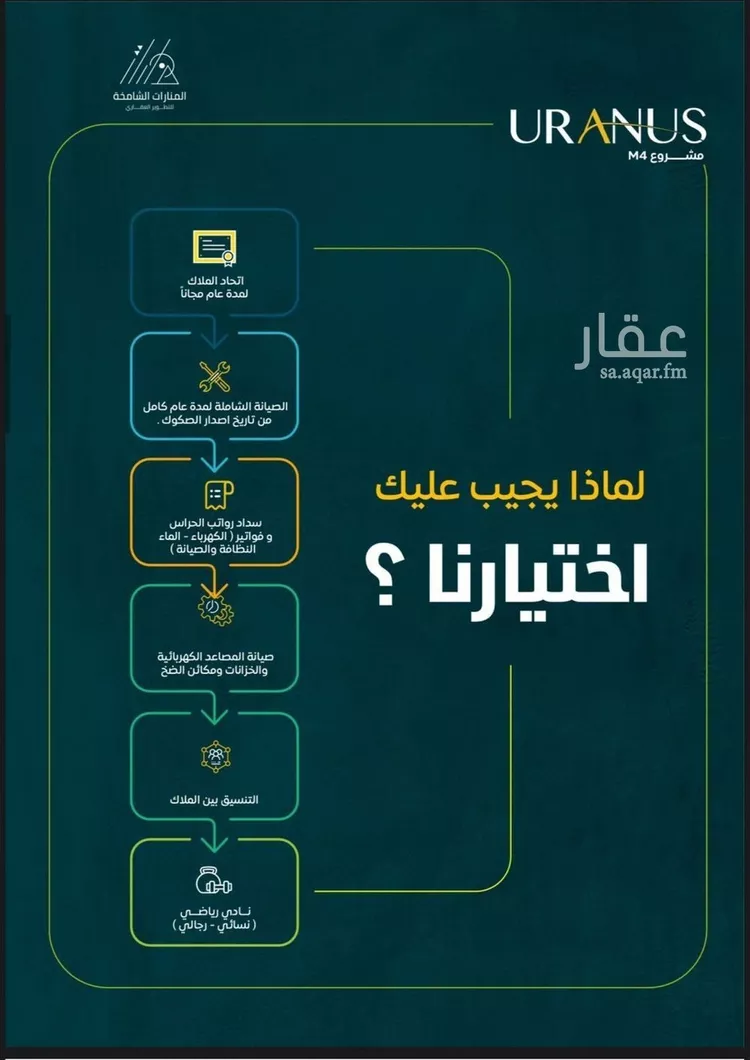 شقة للبيع في شارع عبيد بن ابي مريم, حي الريان, مدينة جدة, منطقة مكة المكرمة صورة 3