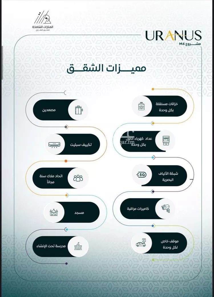 شقة للبيع في شارع عبيد بن ابي مريم, حي الريان, مدينة جدة, منطقة مكة المكرمة صورة 4