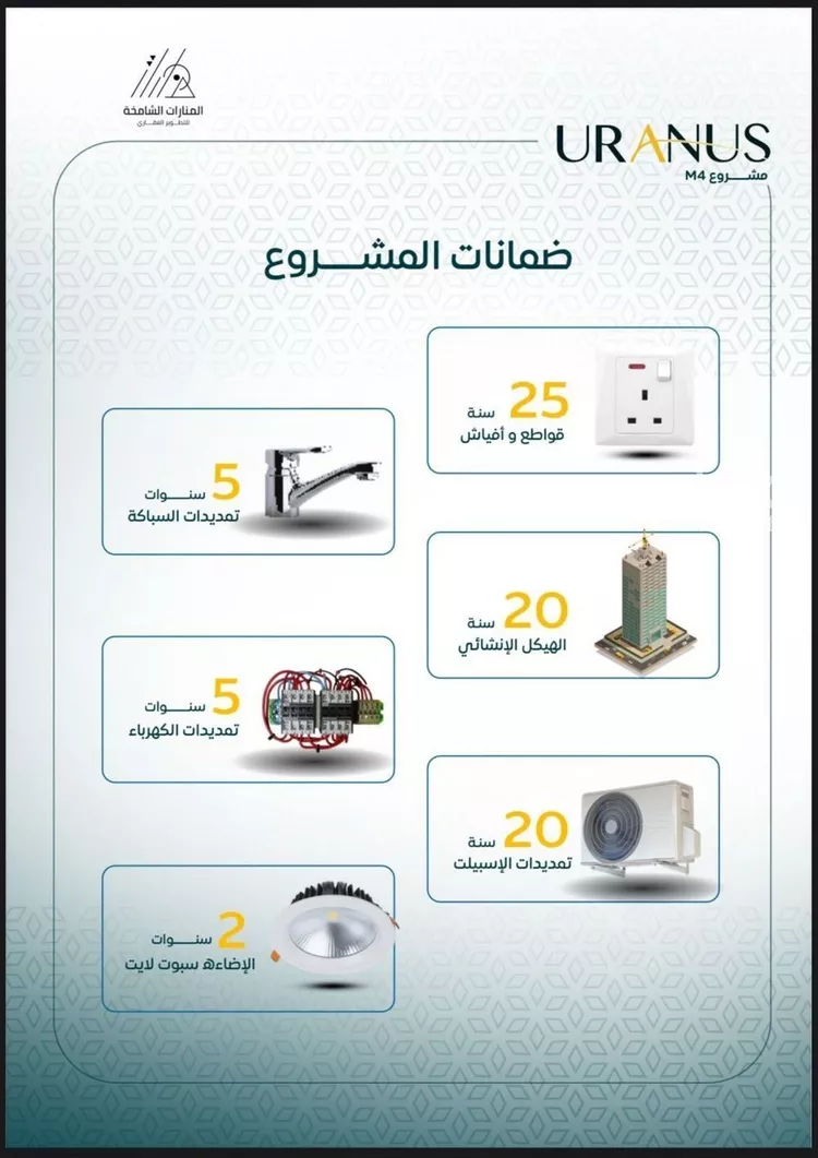 شقة للبيع في شارع عبيد بن ابي مريم, حي الريان, مدينة جدة, منطقة مكة المكرمة صورة 5