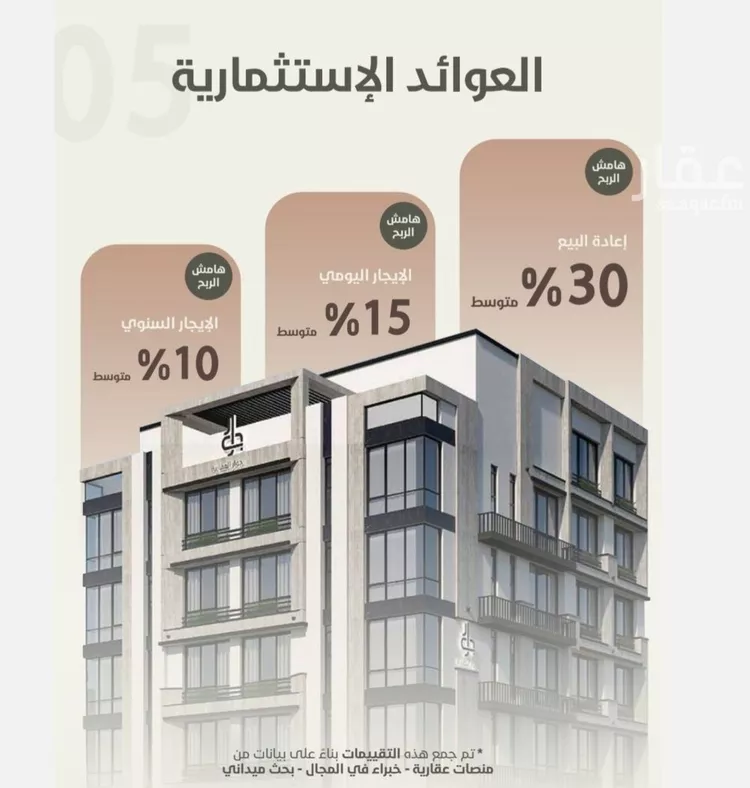 شقة للبيع في شارع ابو القاسم التنوخي, حي الروضة, مدينة جدة, منطقة مكة المكرمة