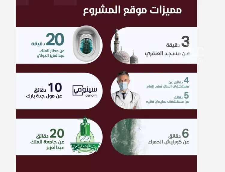 شقة للبيع في شارع المغفرة, حي الحمراء, مدينة جدة, منطقة مكة المكرمة صورة 3