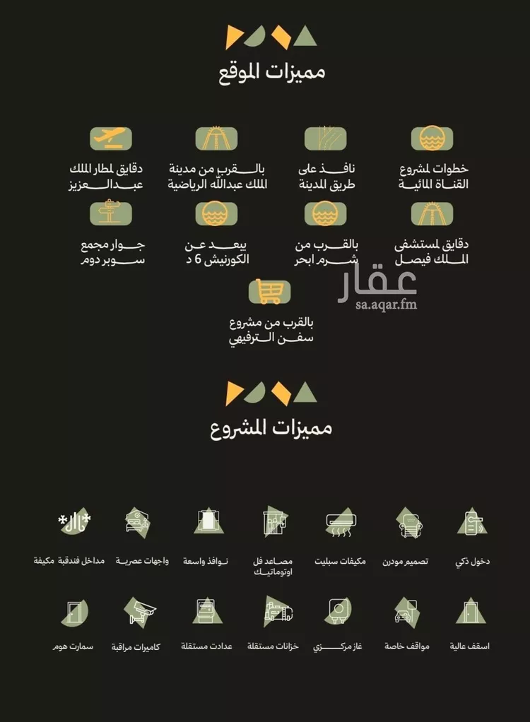 شقة للبيع في شارع 54575, حي أبحر الجنوبية, مدينة جدة, منطقة مكة المكرمة صورة 2
