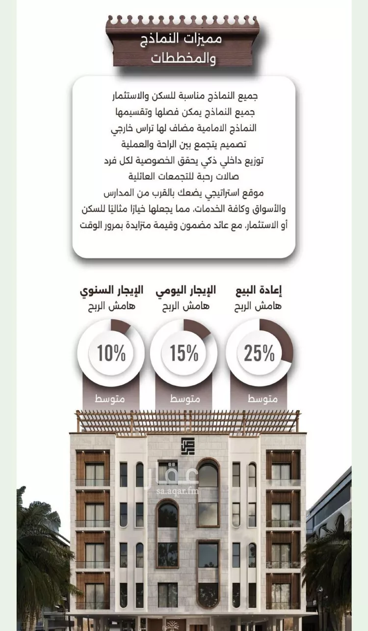 شقة للبيع في شارع اسيد بن الاخنس, حي النعيم, مدينة جدة, منطقة مكة المكرمة صورة 2