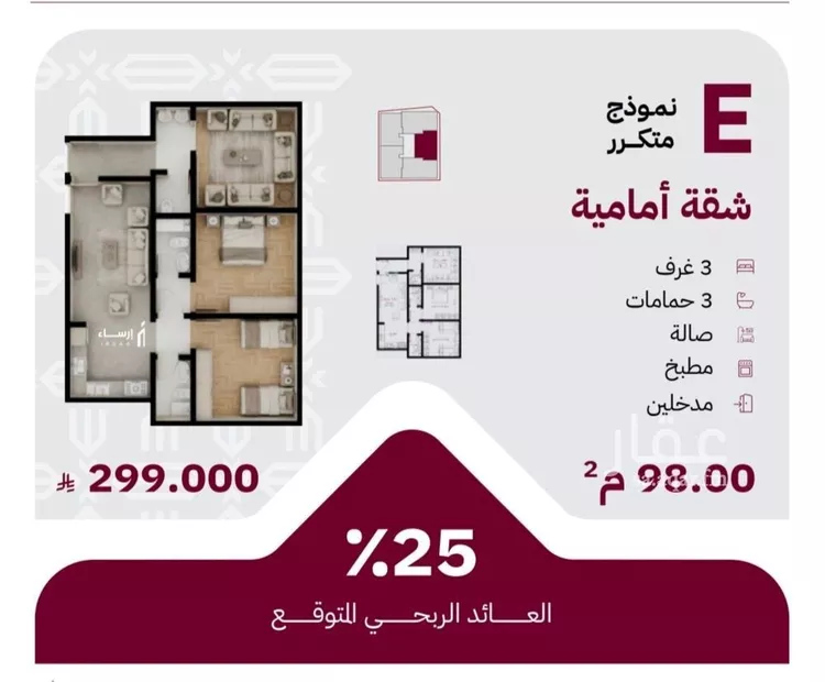 شقة للبيع في شارع عثمان ابن عوف, حي الريان, مدينة جدة, منطقة مكة المكرمة صورة 2