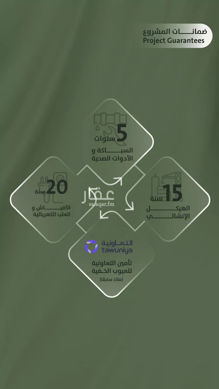 شقة للبيع في شارع سعد ابو عبدالله, حي السلامة, مدينة جدة, منطقة مكة المكرمة صورة 4
