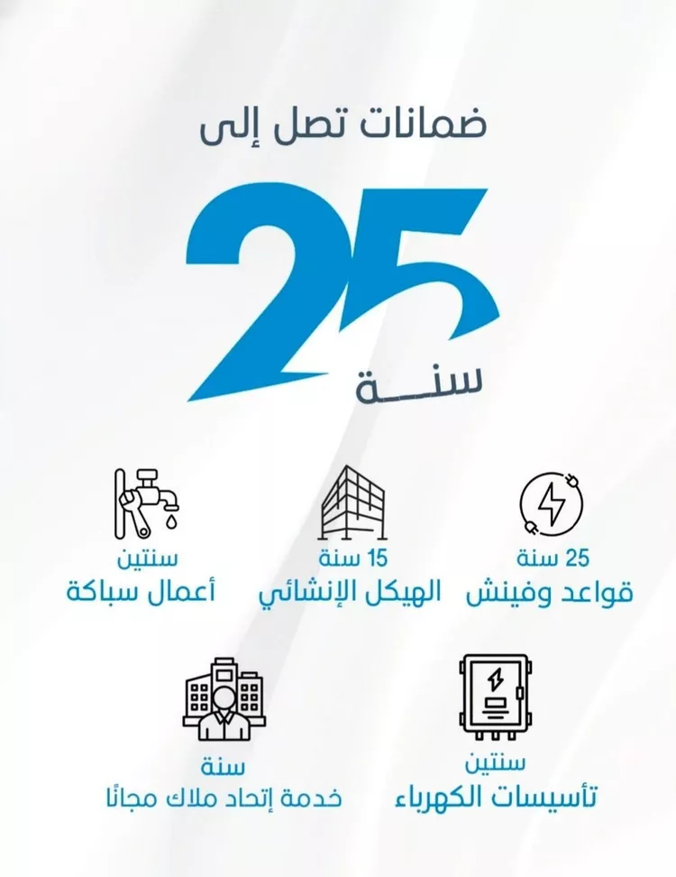 شقة للبيع في شارع الملك الصالح ايوب ابن الكامل, حي الرويس, مدينة جدة, منطقة مكة المكرمة صورة 2