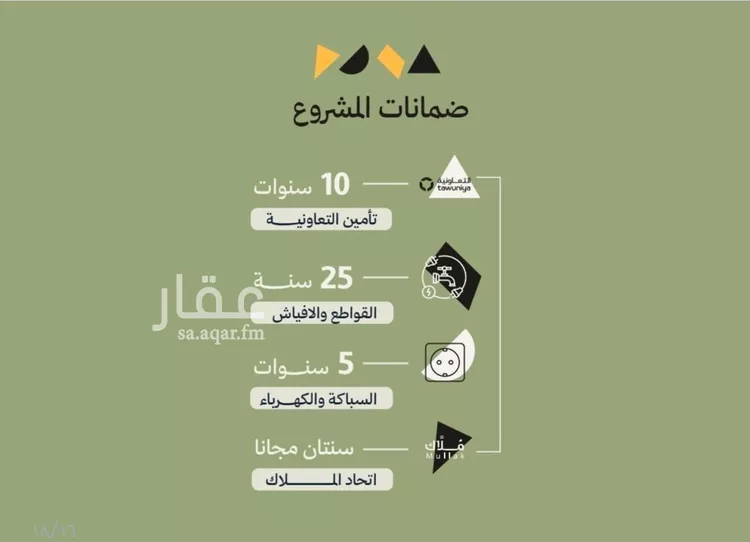 شقة للبيع في شارع الشارع, حي أبحر الجنوبية, مدينة جدة, منطقة مكة المكرمة صورة 2
